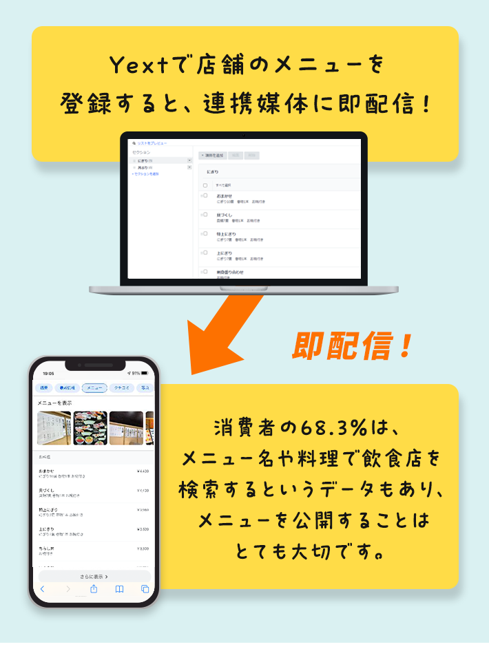 メニュー情報を連携して集客力アップ!