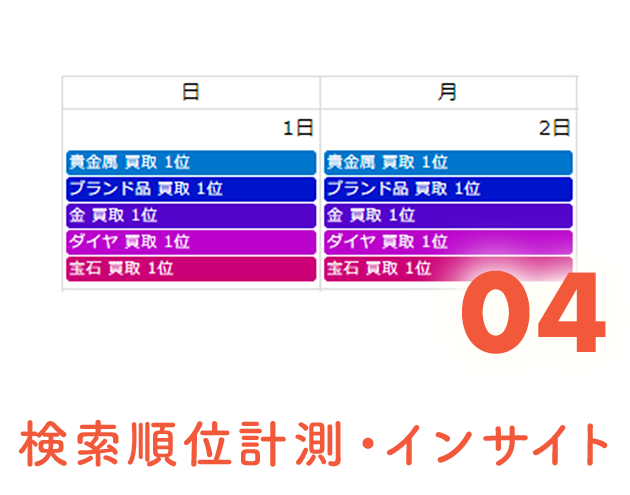 検索順位計測・インサイト