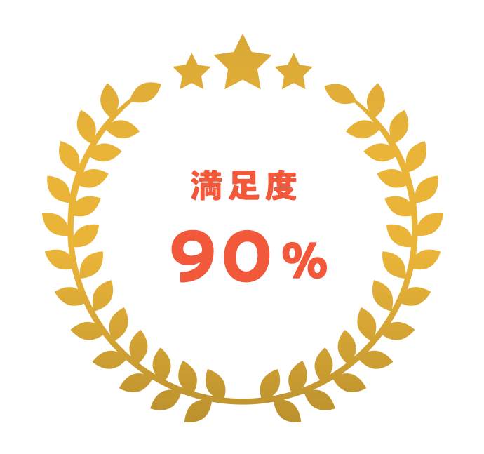 満足度 90％