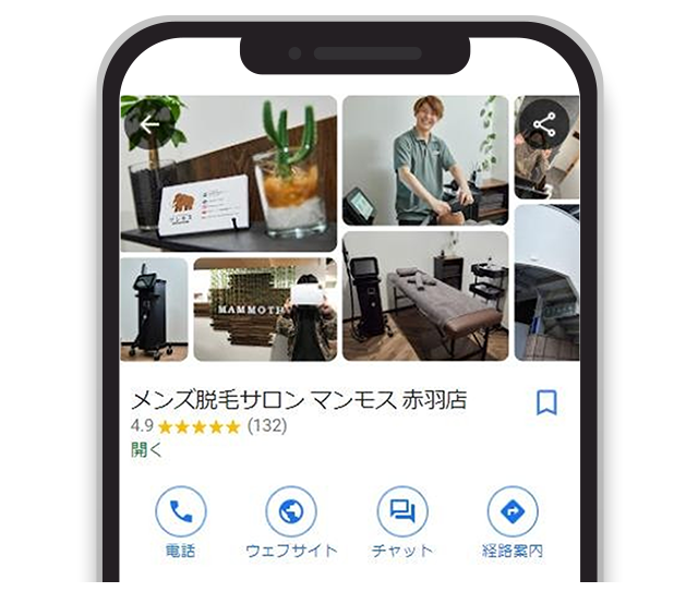 導入サービスと効果について