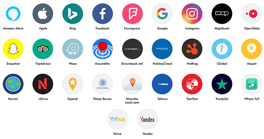 Yext Listings の機能